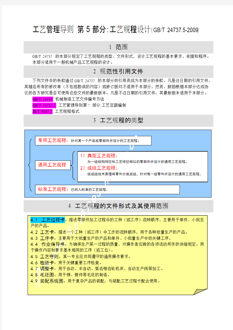 工艺管理导则 第5部分：工艺规程设计(GBT 24737.5-)