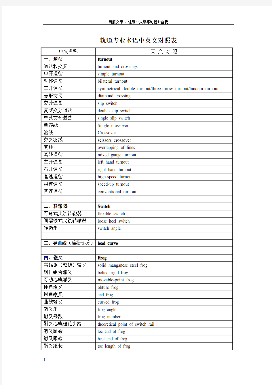 轨道交通专业术语中英文对照