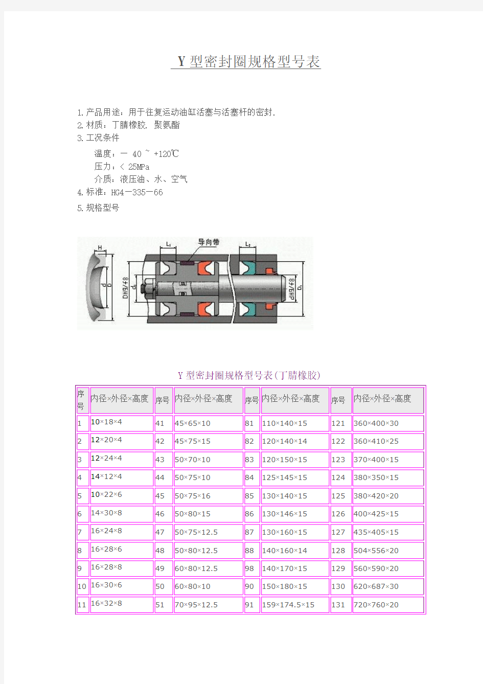 Y型密封圈规格型 及密封原理