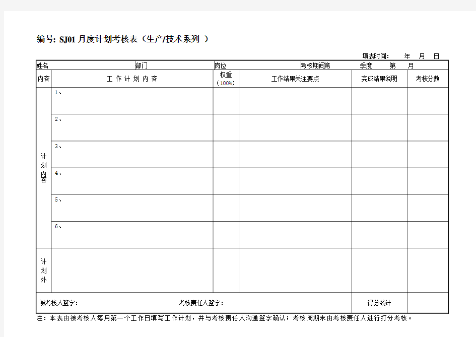 考核1-绩效考核评分表单