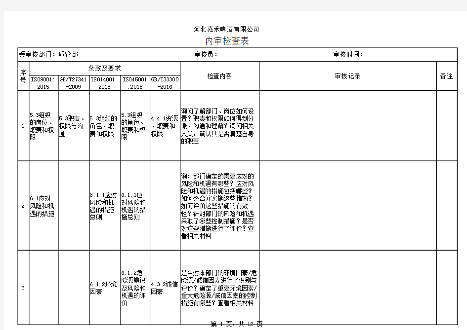 管理体系内部审核表