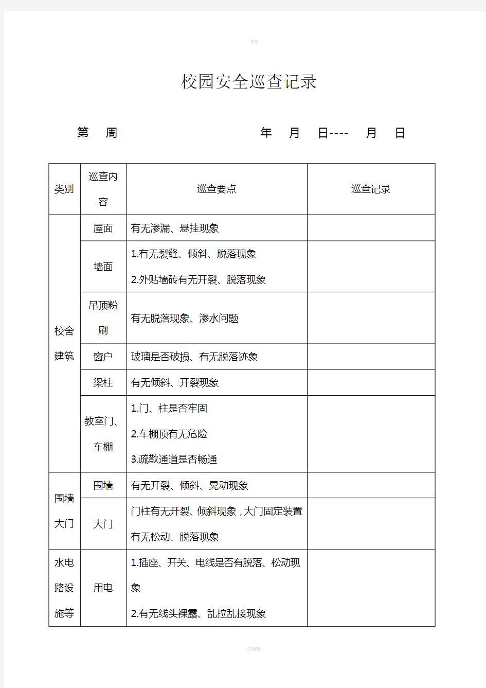 校园安全日巡查记录