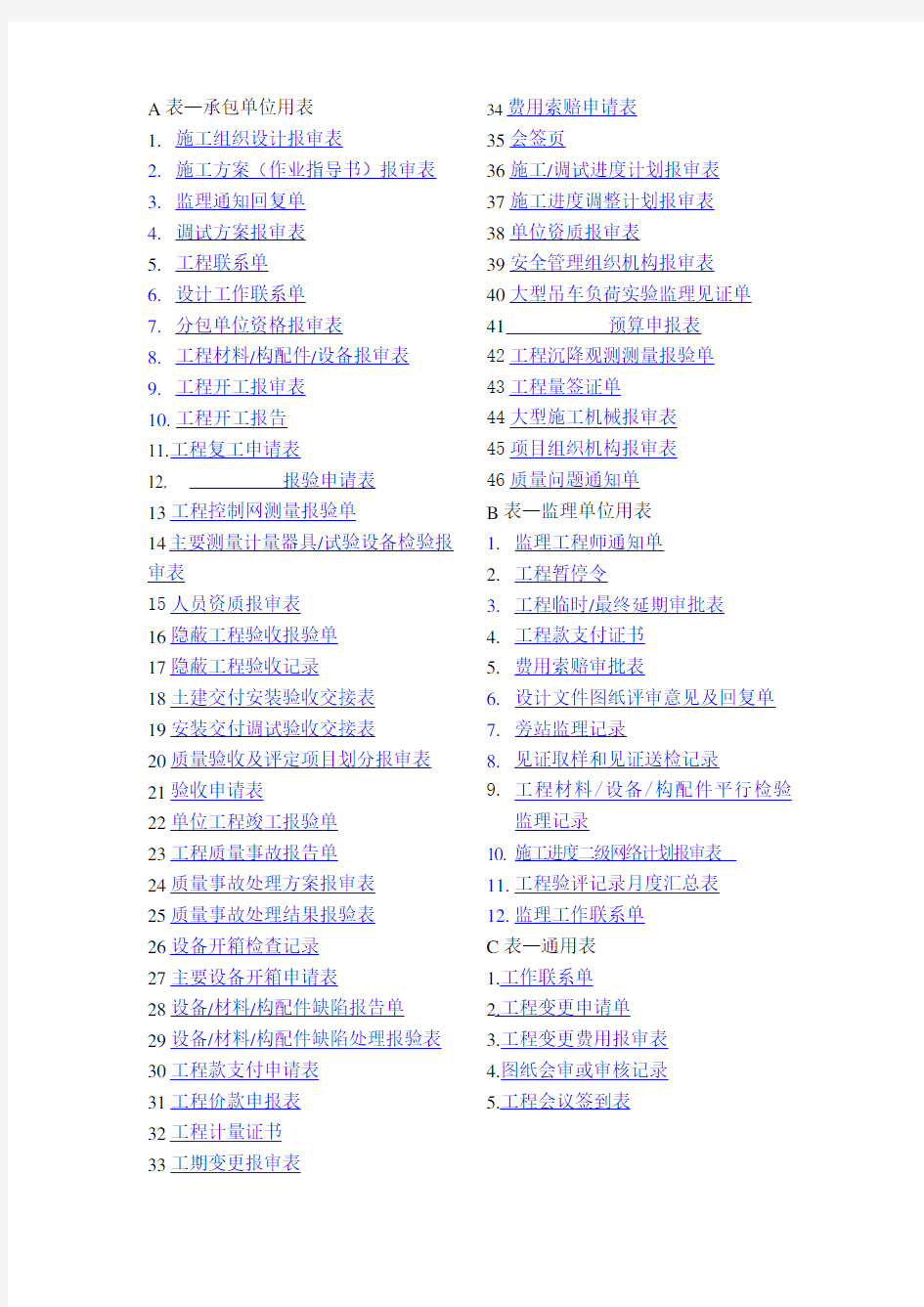 监理单位常用规范表式