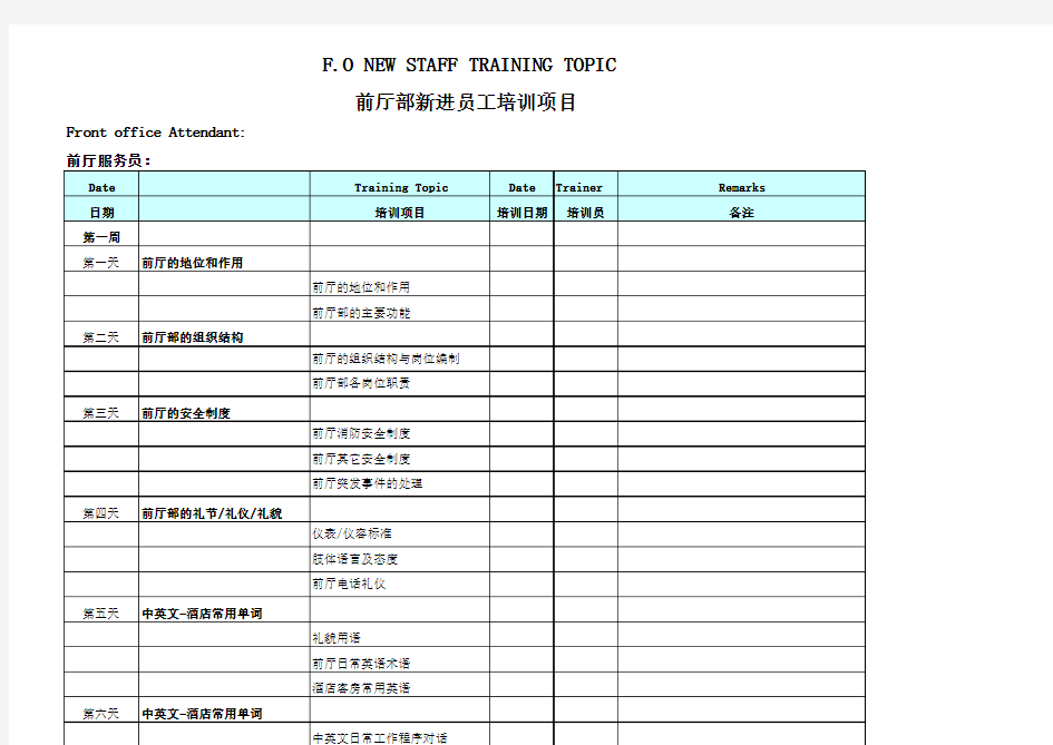 酒店前厅部培训计划