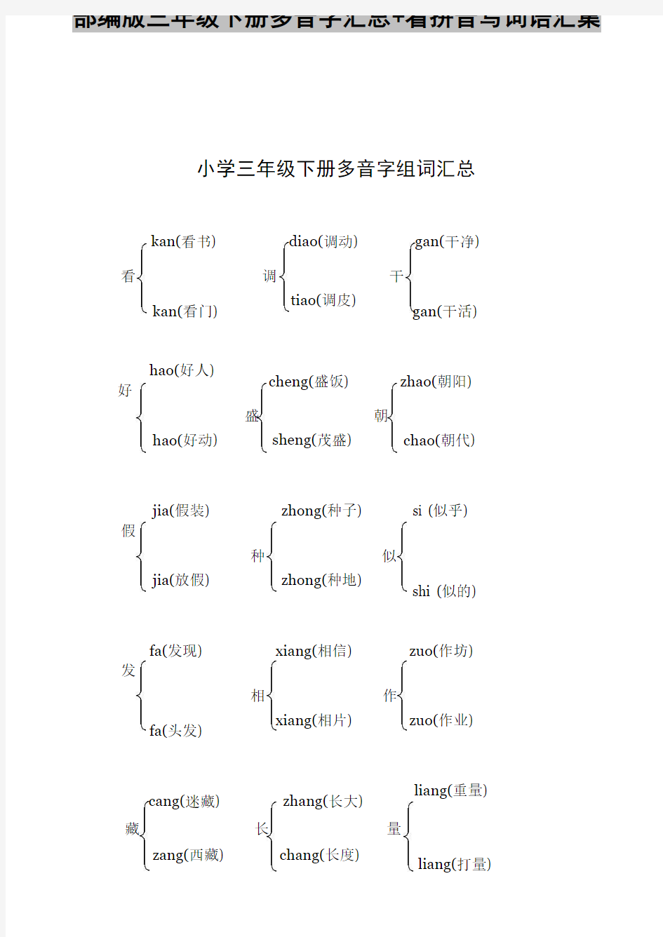 部编版三年级下册多音字汇总+看拼音写词语汇集