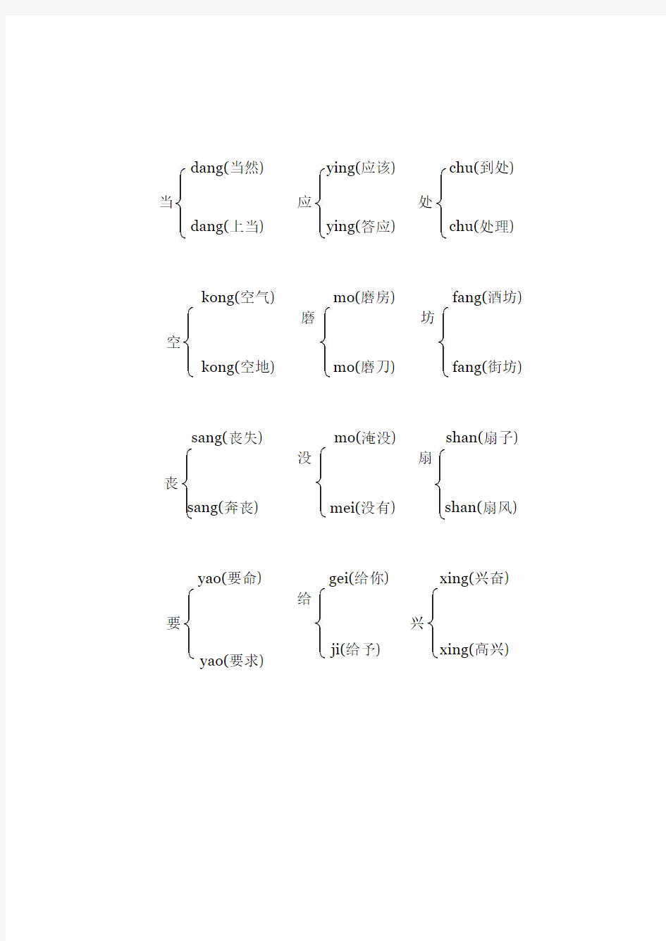 部编版三年级下册多音字汇总+看拼音写词语汇集