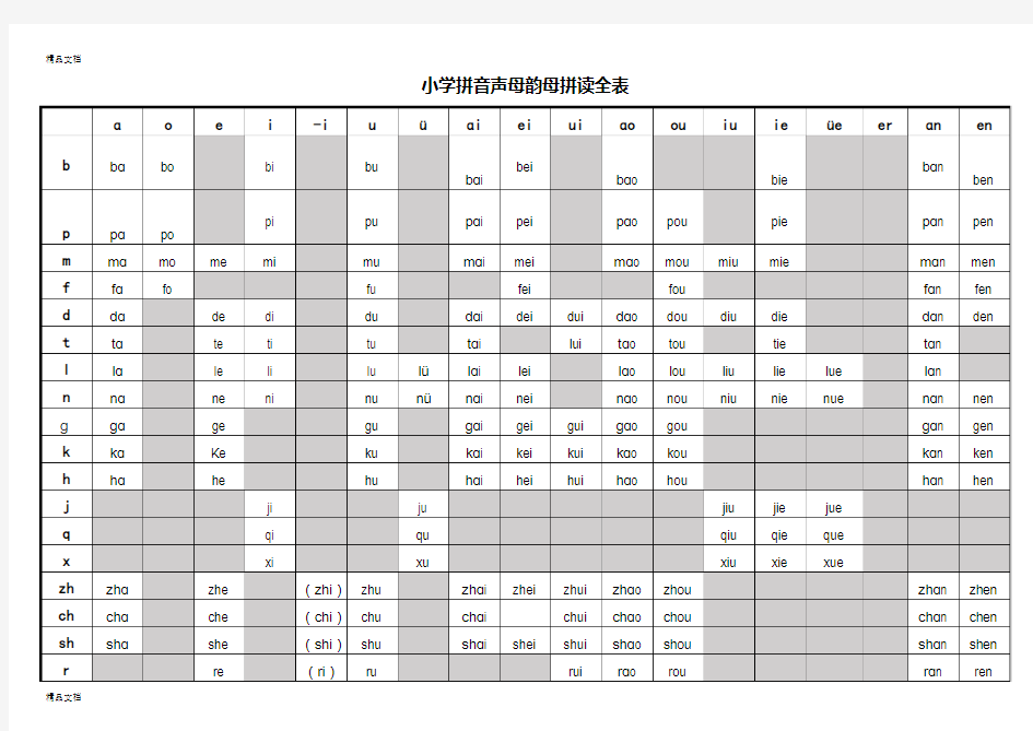 最新小学拼音声母韵母拼读全表