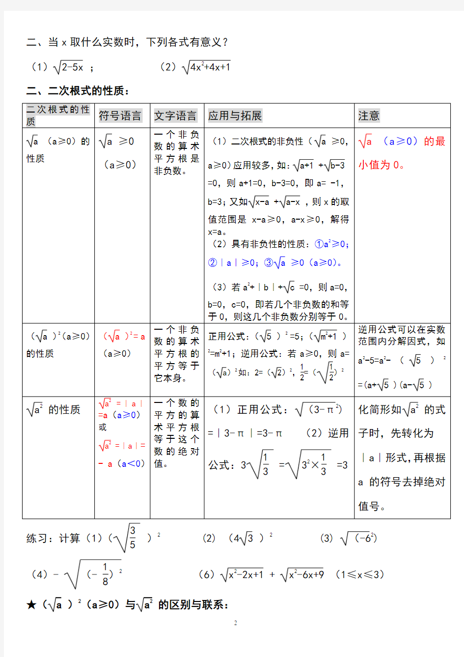 八年级下册数学--二次根式知识点整理讲解学习