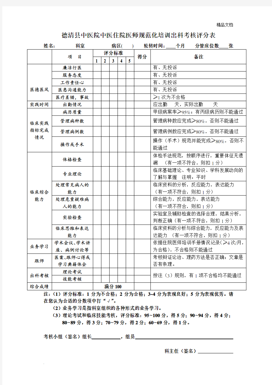 住院医师出科考核表