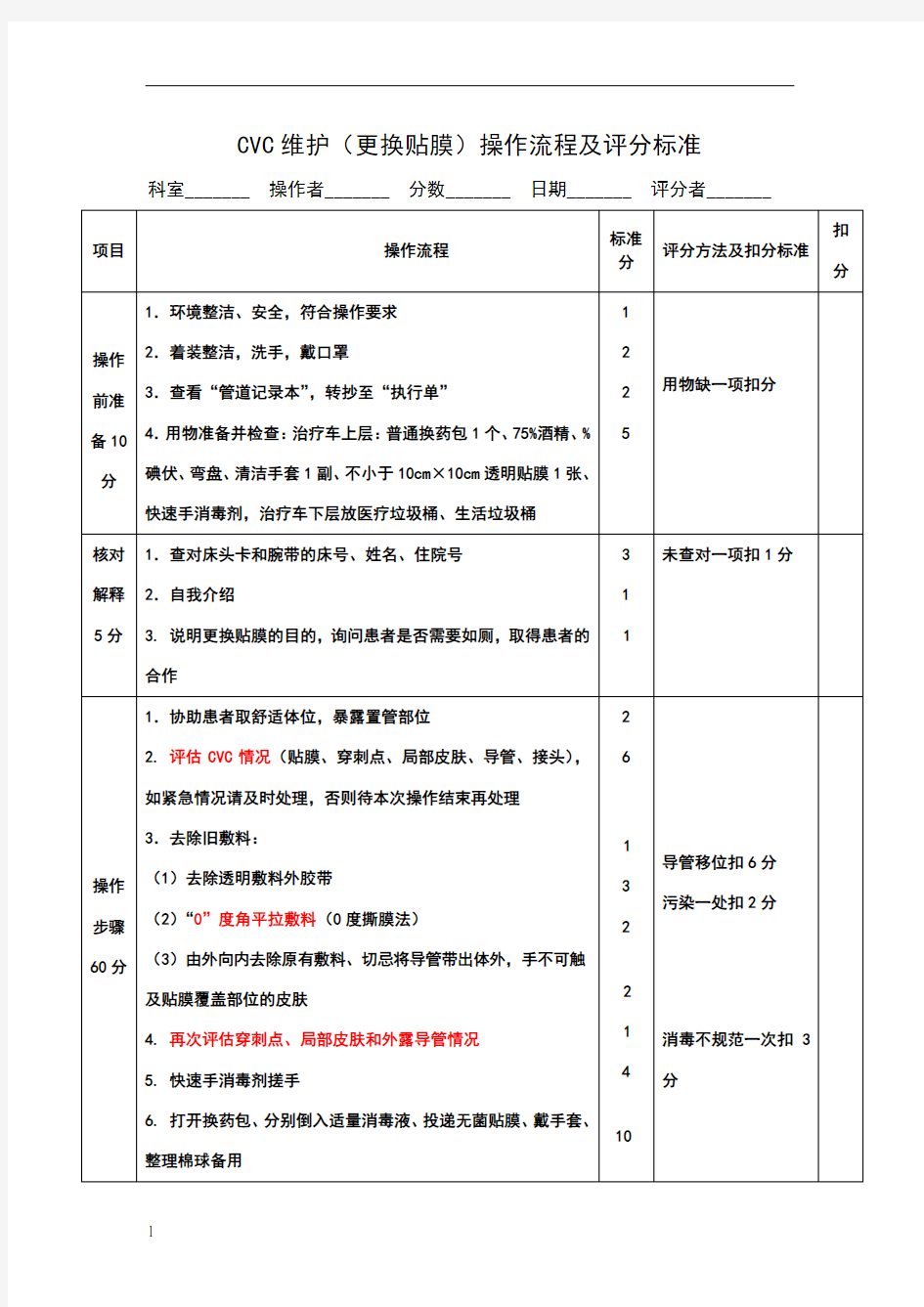 CVC维护操作流程及评分标准