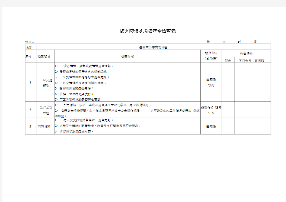 防火防爆及消防安全检查表