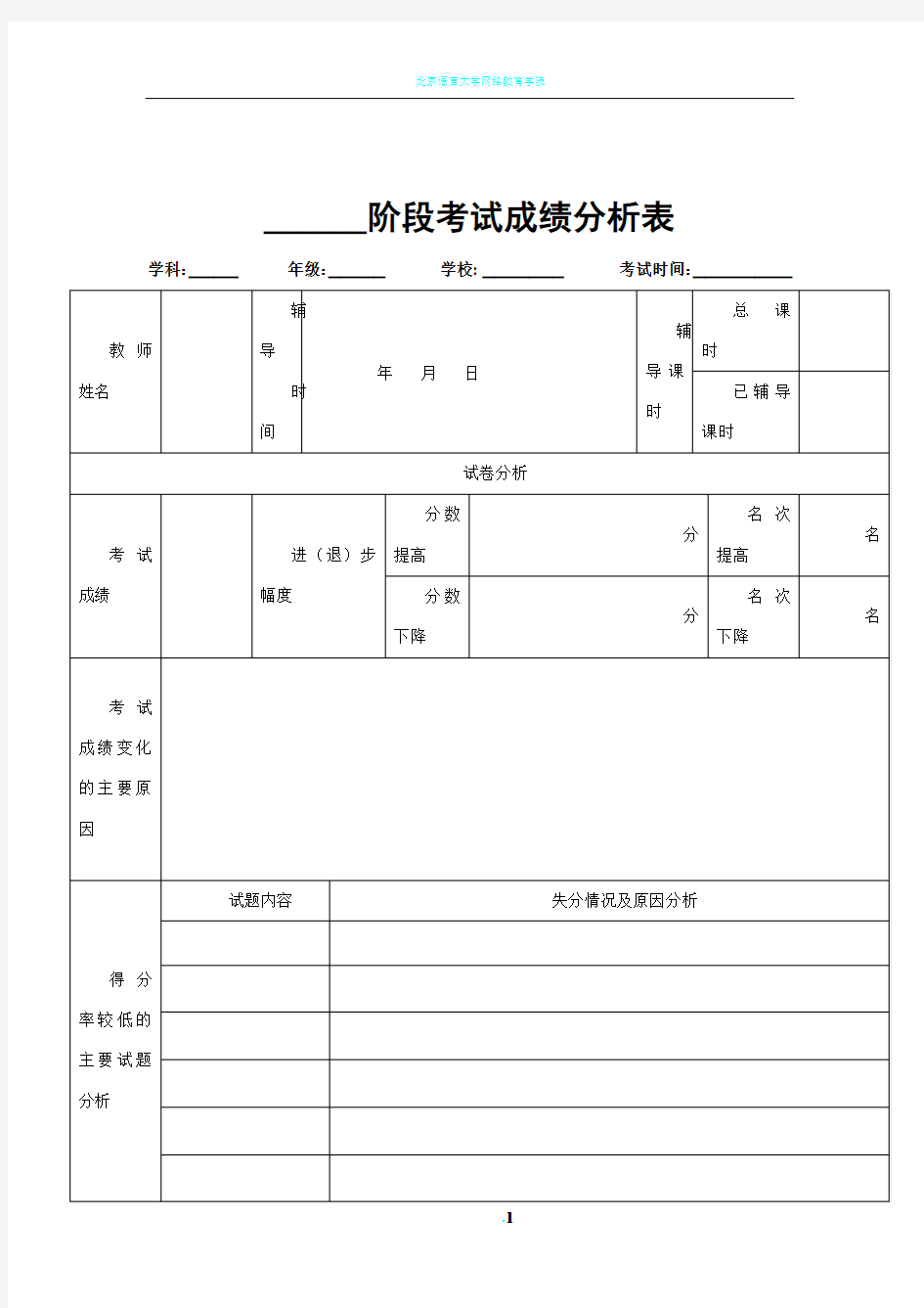 学生试卷分析模板