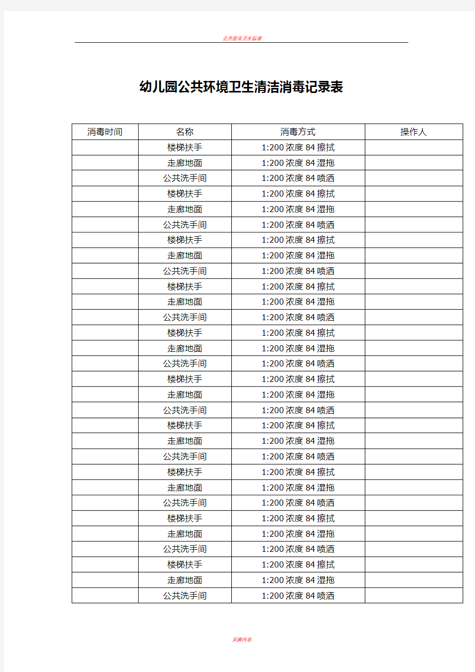 公共环境卫生清洁消毒记录表