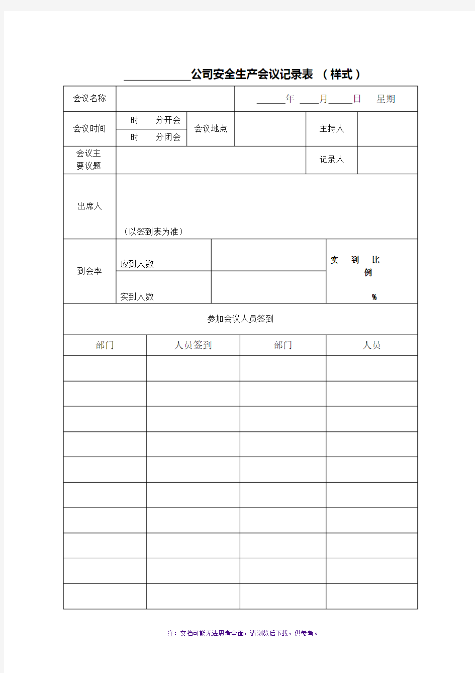 货运公司安全生产会议、学习记录表