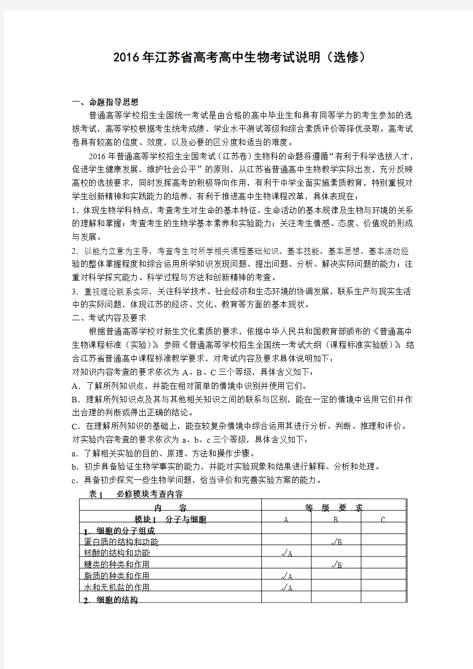 2016年江苏省高中生物高考考试说明(打印版)