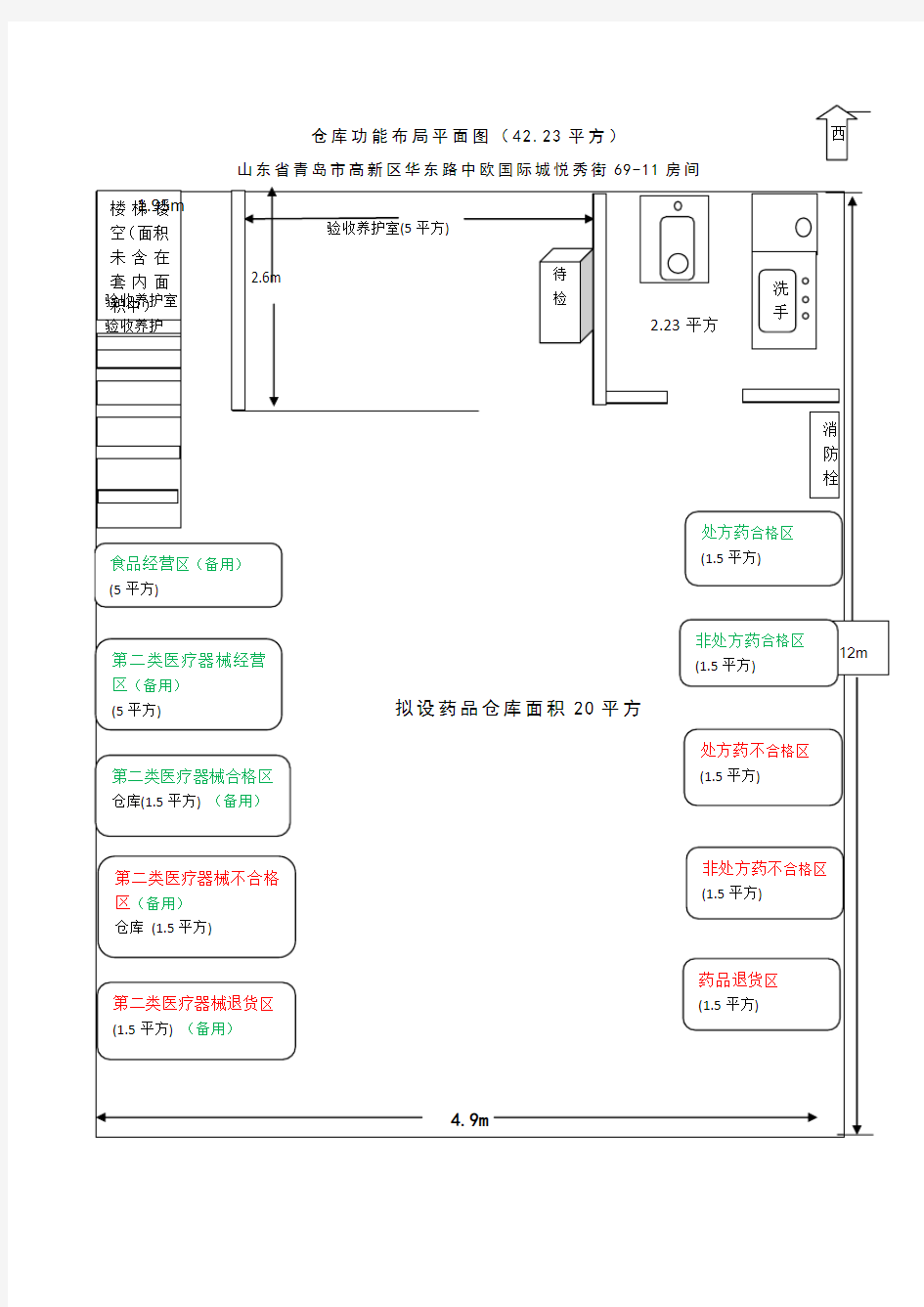 仓库功能布局平面图