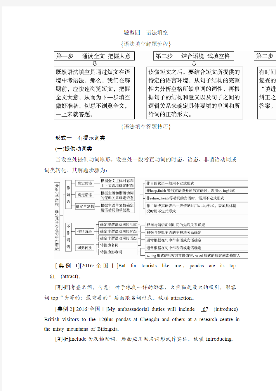 2018版高考英语大一轮复习解题技法指导题型四 语法填空