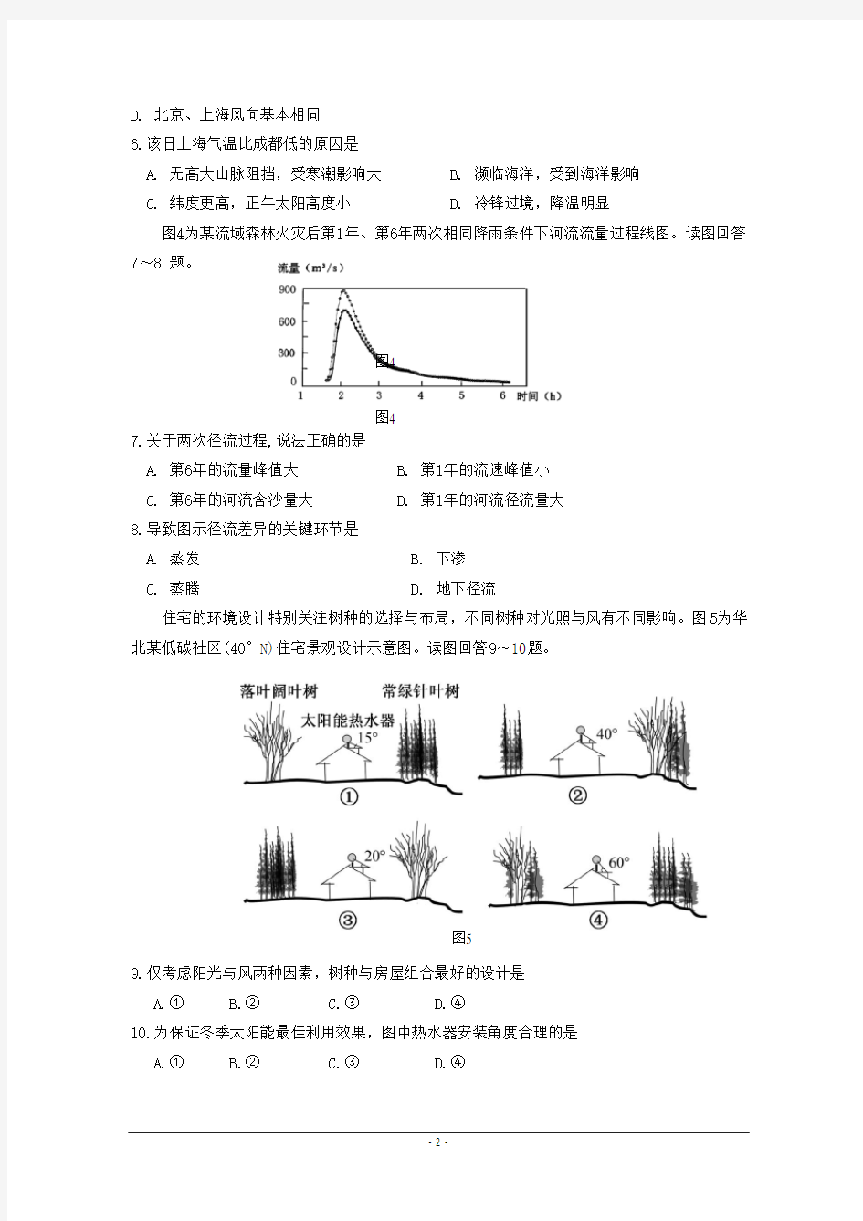 2016年江苏省选修学业水平测试试题江苏卷(超高清WORD)分析