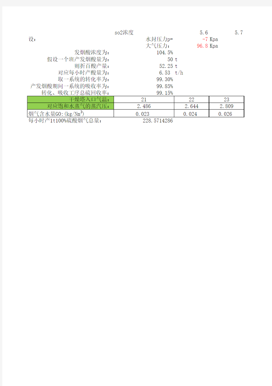 焙烧制酸工艺计算