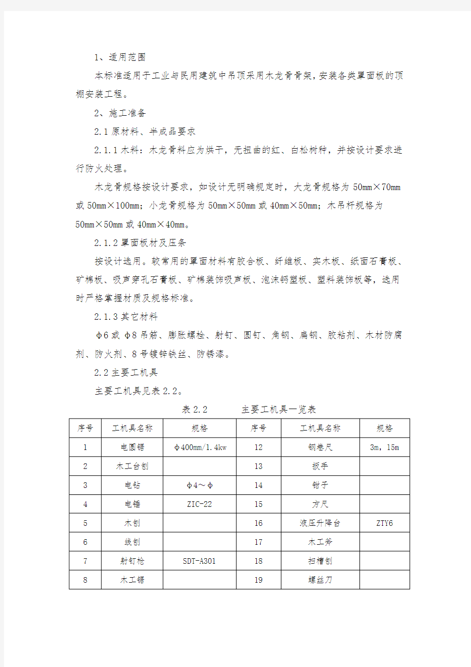 吊顶施工方案汇总