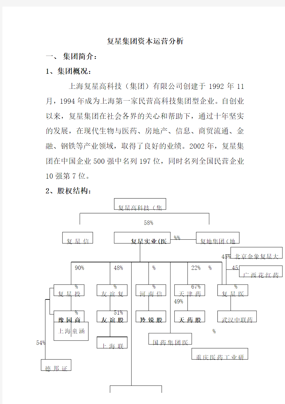 复星集团资本运营分析