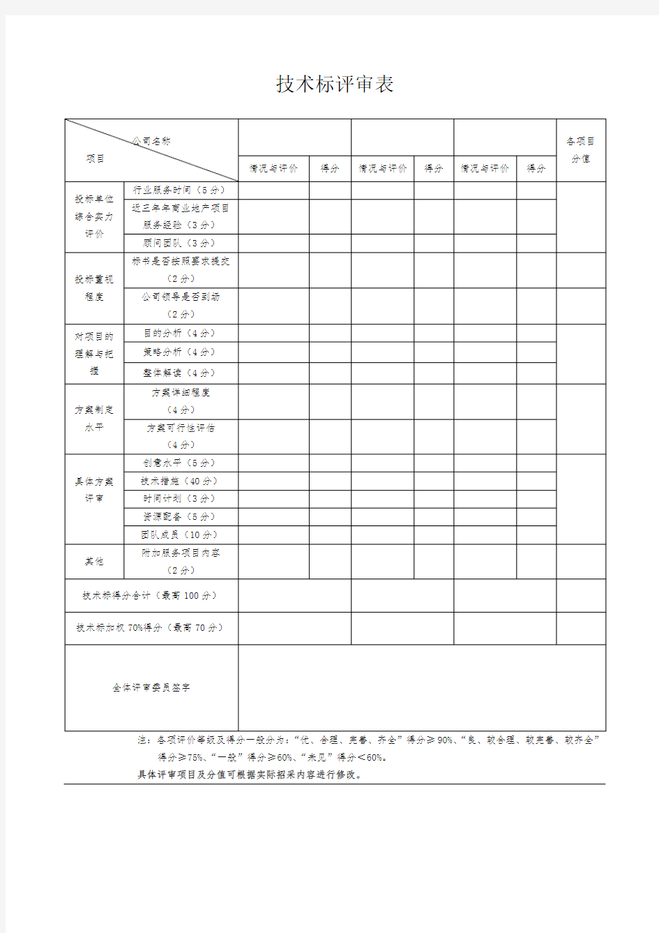 技术标评审表