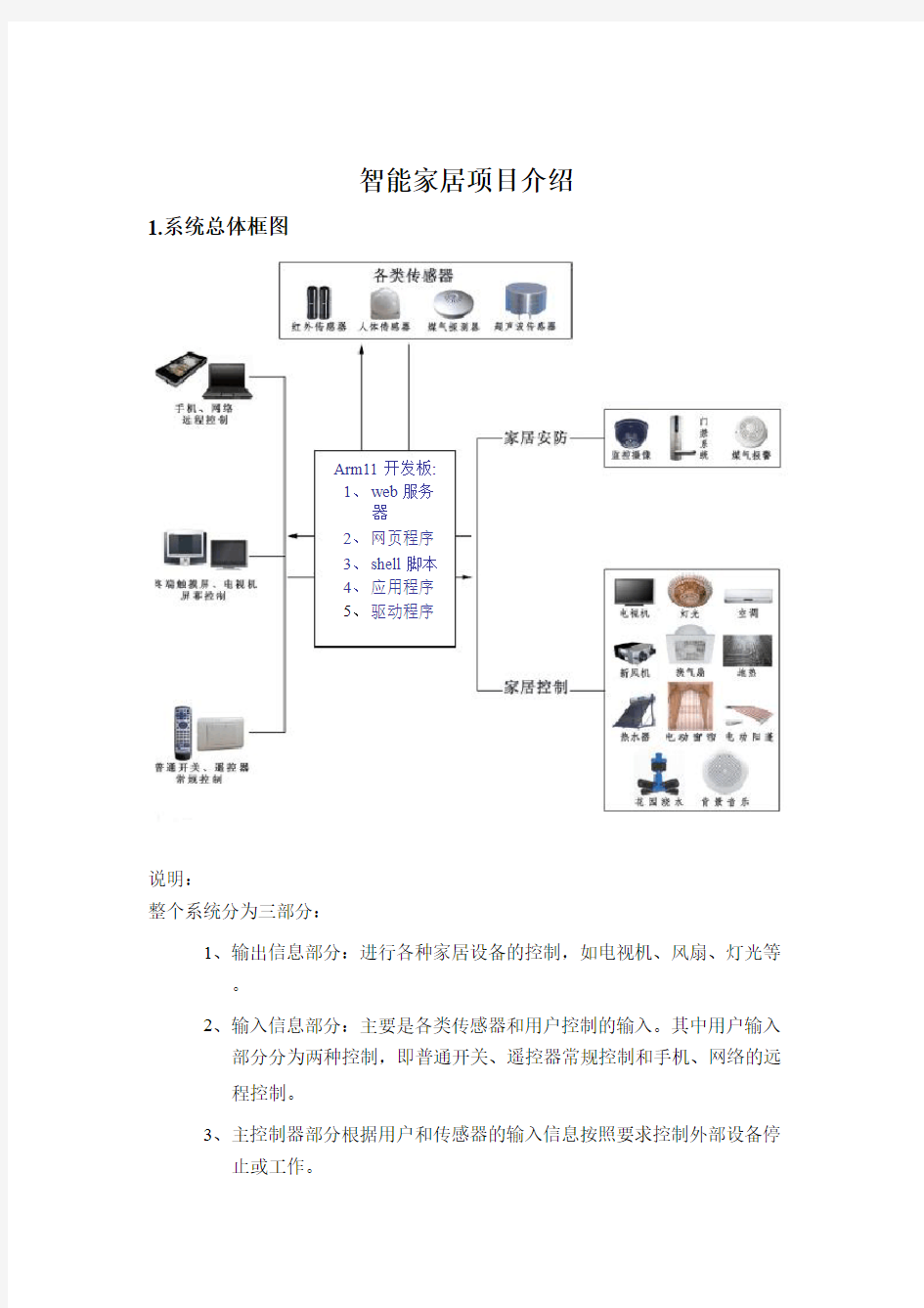 智能家居项目介绍