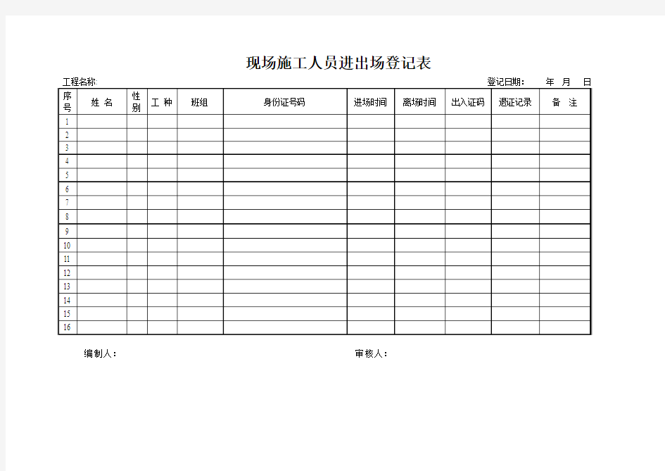 现场施工人员进出场登记表模板