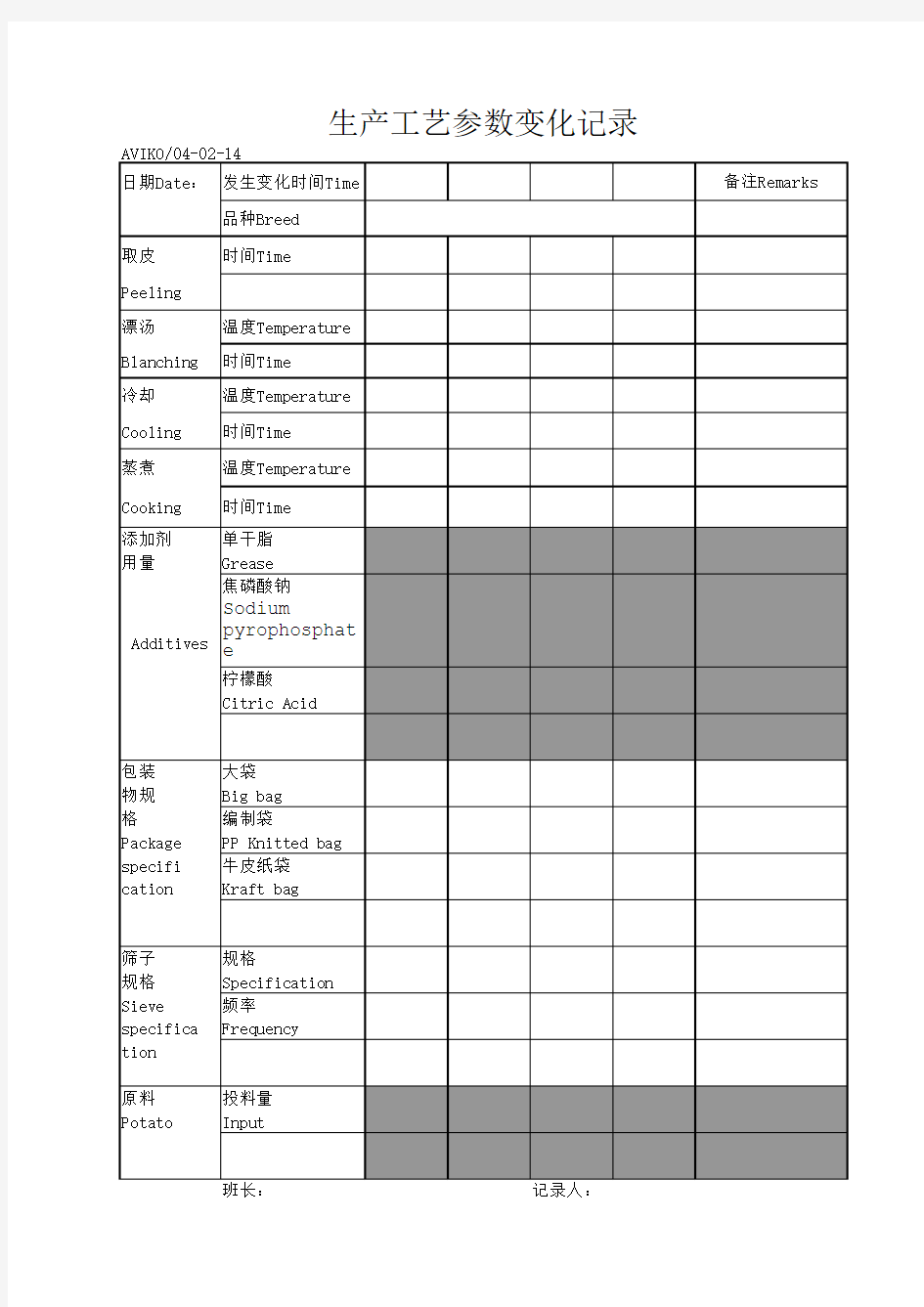 工艺参数记录