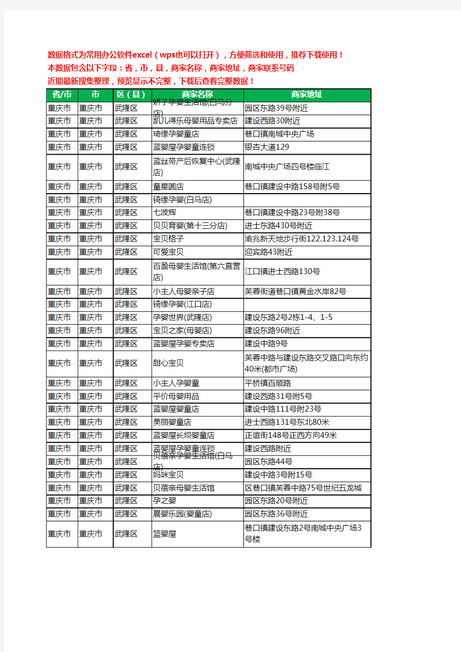 2020新版重庆市重庆市武隆区月子服务工商企业公司商家名录名单黄页联系号码地址大全30家
