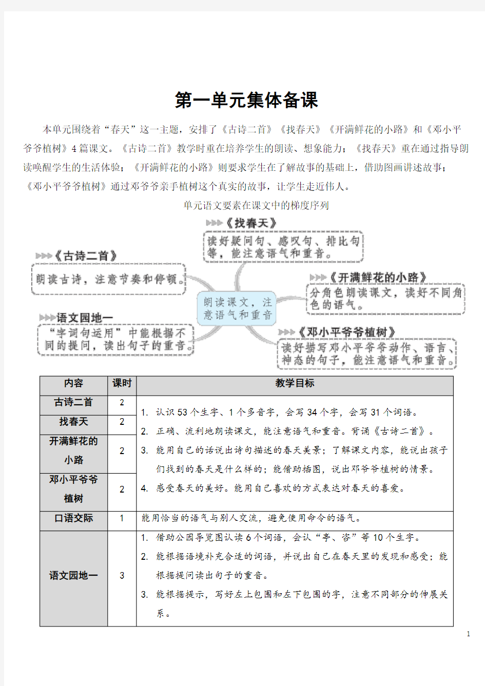 人教版二年级语文下册1 古诗二首【教案】