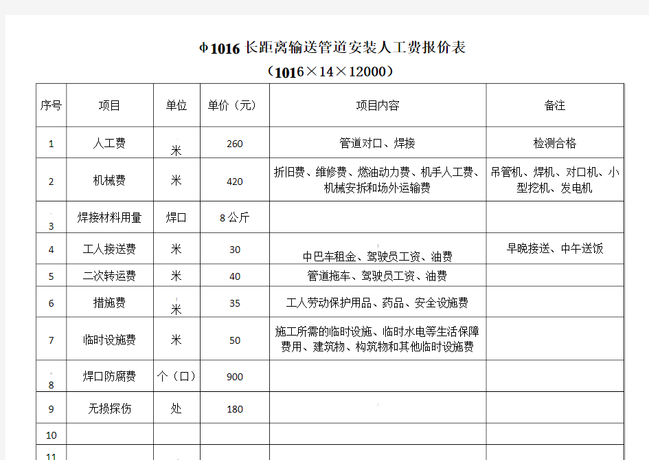 φ1016长距离输送管道安装人工费报价表