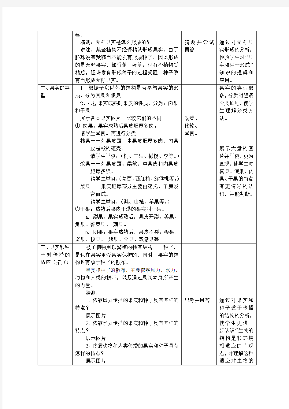 果实的结构与类型