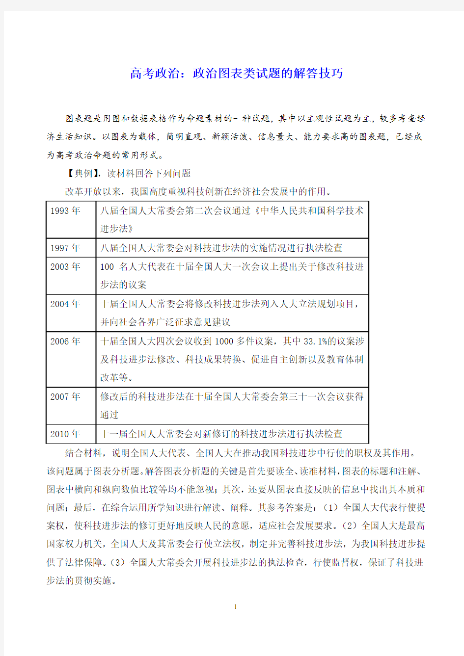 高考政治：政治图表类试题的解答技巧