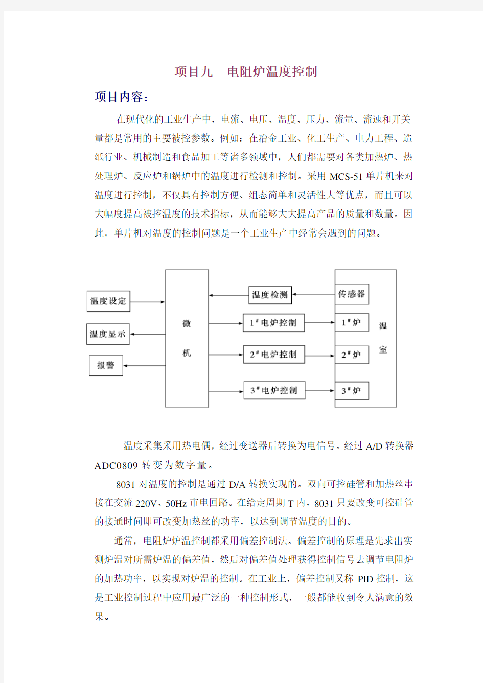 电阻炉温度控制.