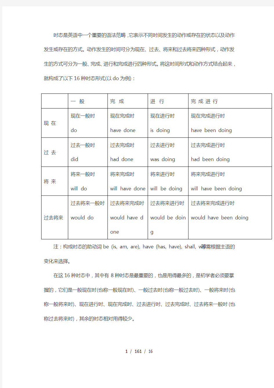 英语语法16种英语时态总结