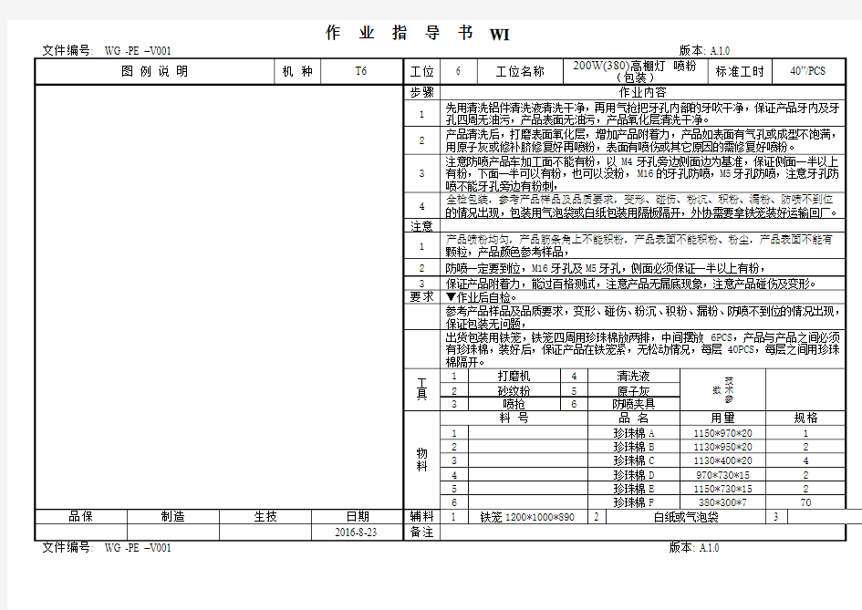 标准作业指导书范本