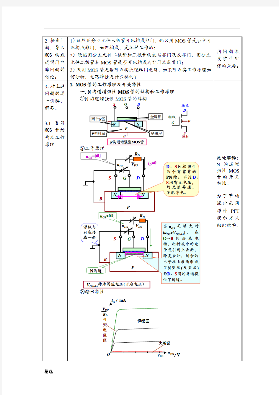 详细版教案.第五讲 MOS构成基本逻辑门电路.doc