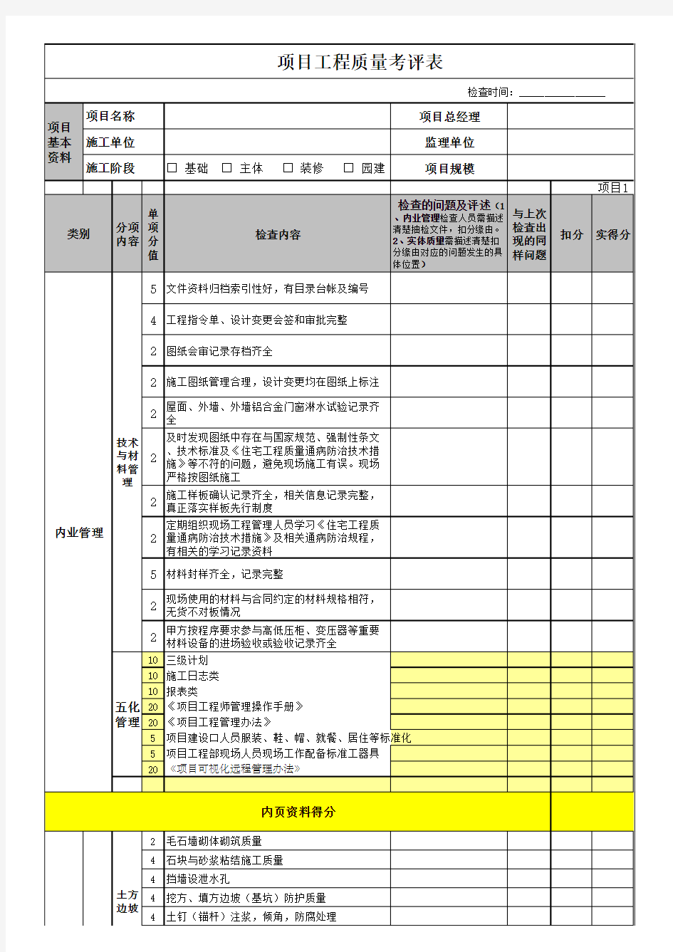 项目工程品质考核表.doc