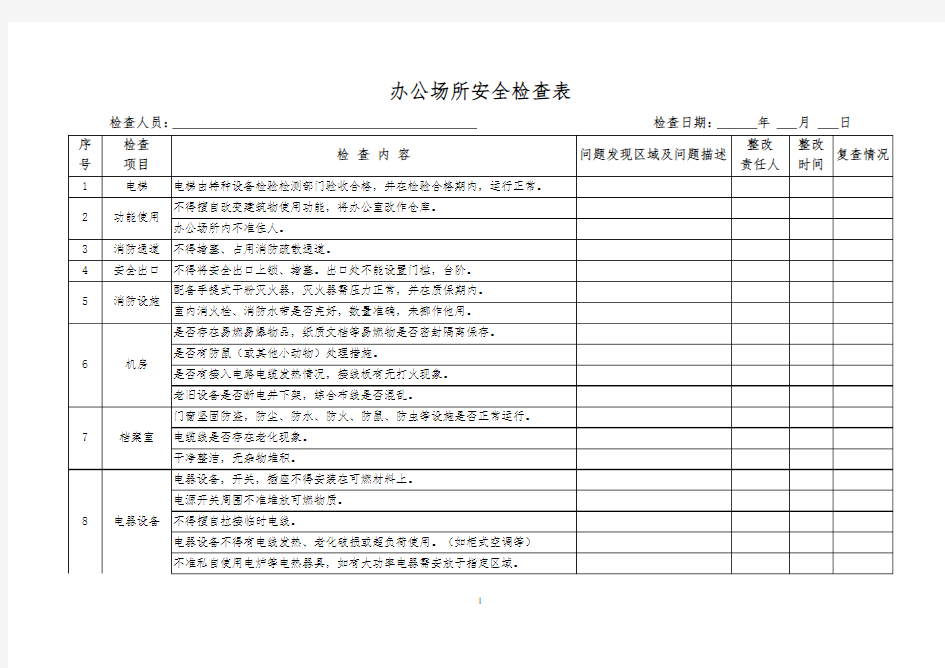 公司办公场所、办公楼安全消防检查表