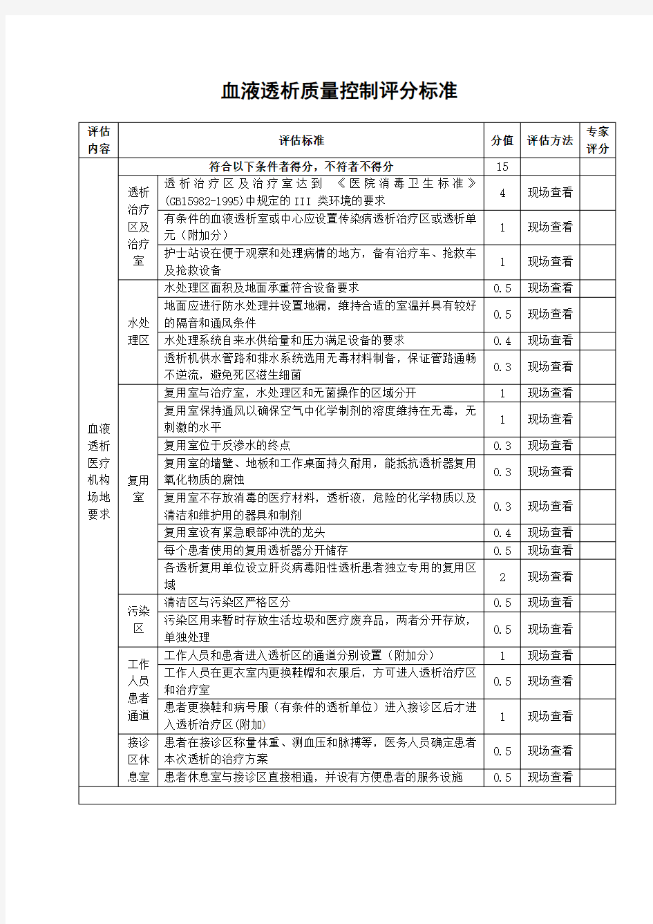 血液透析质量控制评分标准