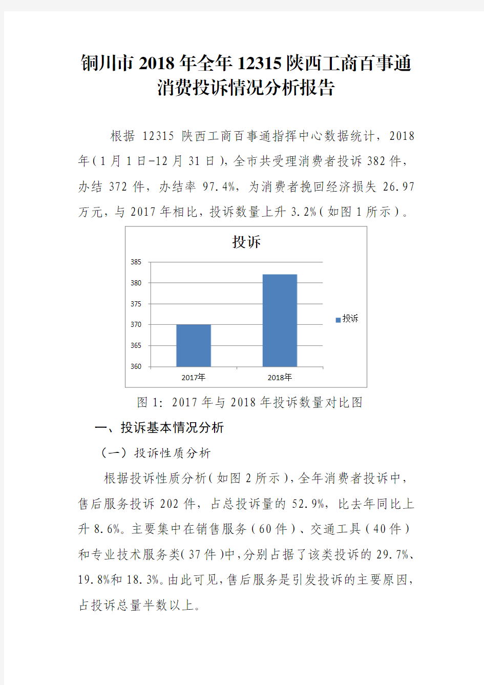 消费投诉情况分析报告