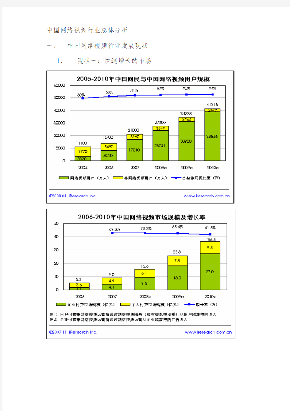 中国网络视频行业总体分析报告
