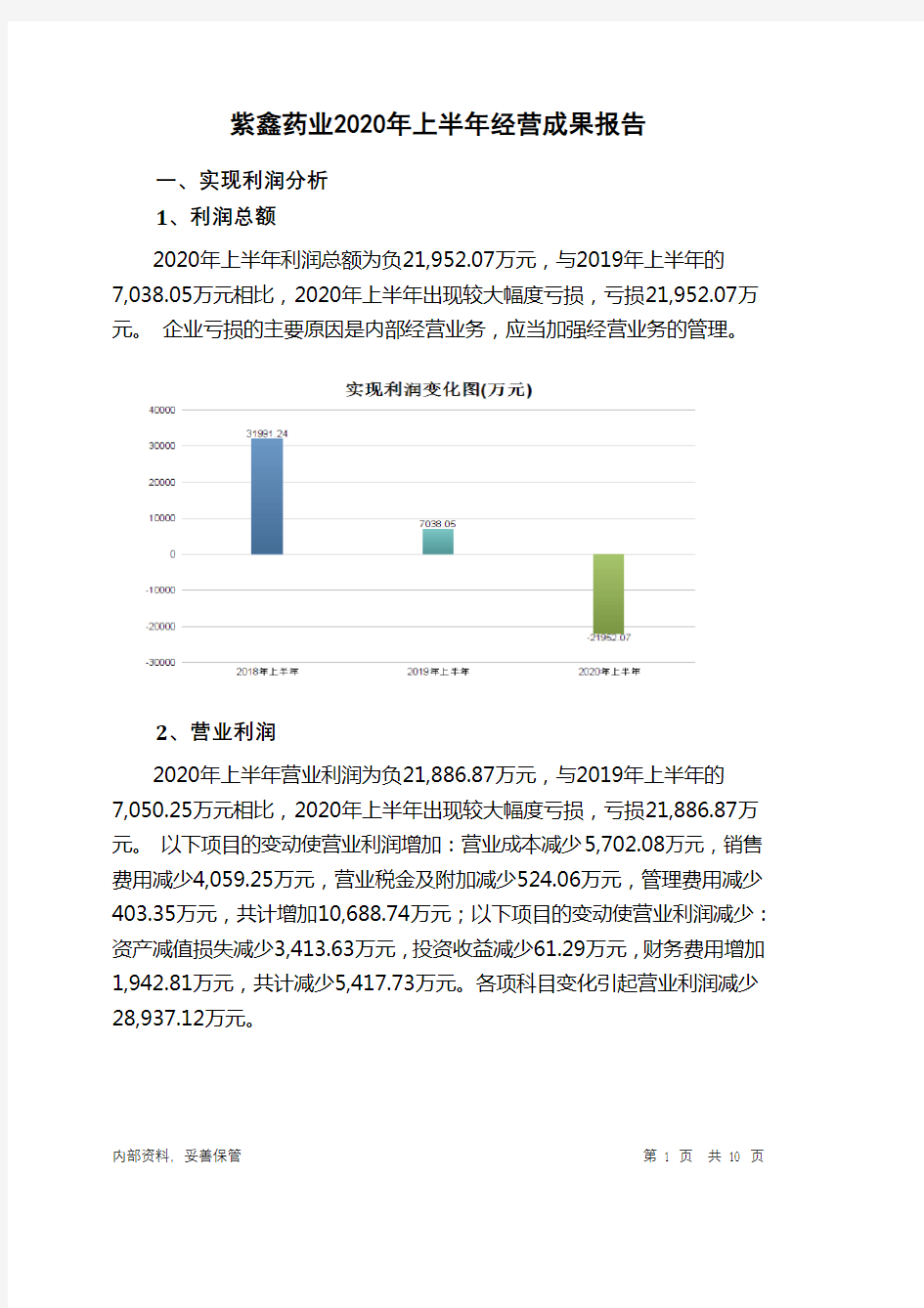 紫鑫药业2020年上半年经营成果报告