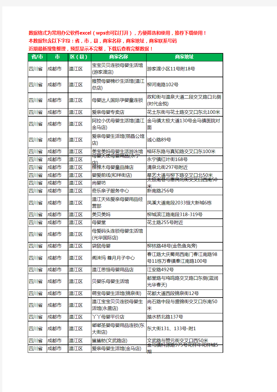 2020新版四川省成都市温江区月子服务工商企业公司商家名录名单黄页联系号码地址大全143家