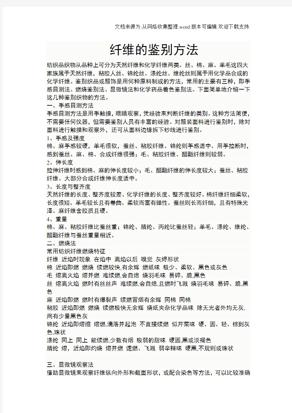 总结纤维的鉴别方法