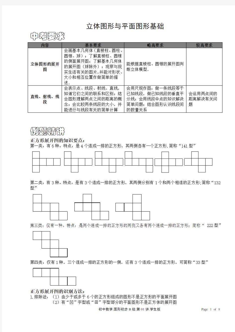 初一数学立体图形与平面图形基础