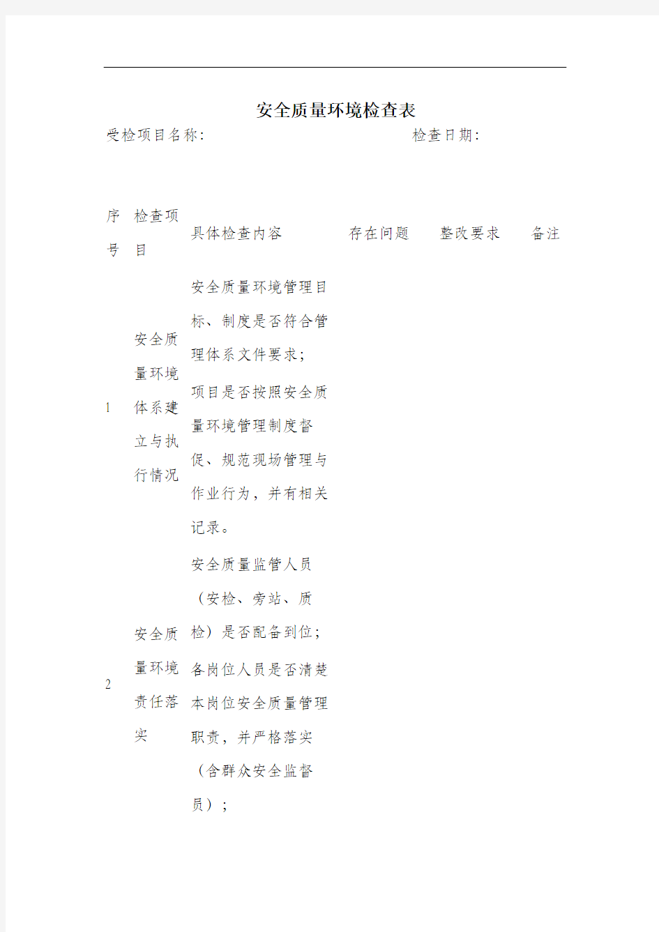 安全质量环境检查表.docx