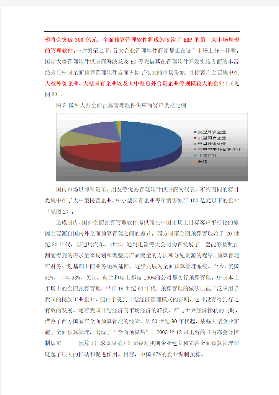 全面预算管理软件研究报告