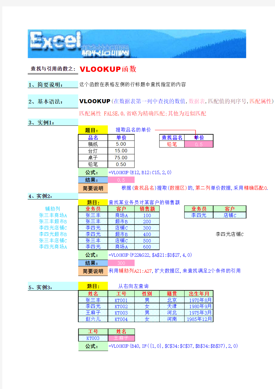 VLOOKUP函数实例应用教程